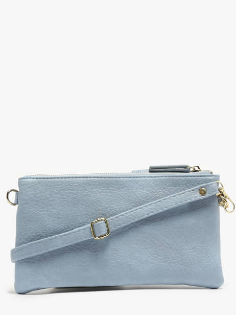 Ccrossbody Wallet Miniprix Blue dune 78COK830 other view 4