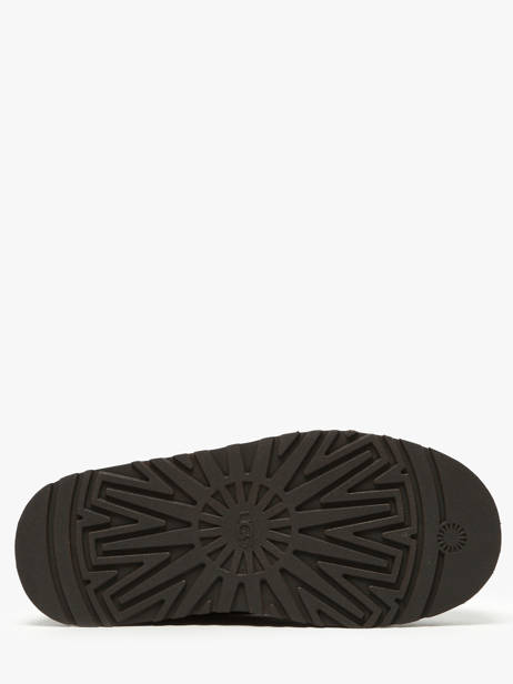 Mules Tazz Ii Ugg Marron women 1174471 vue secondaire 4