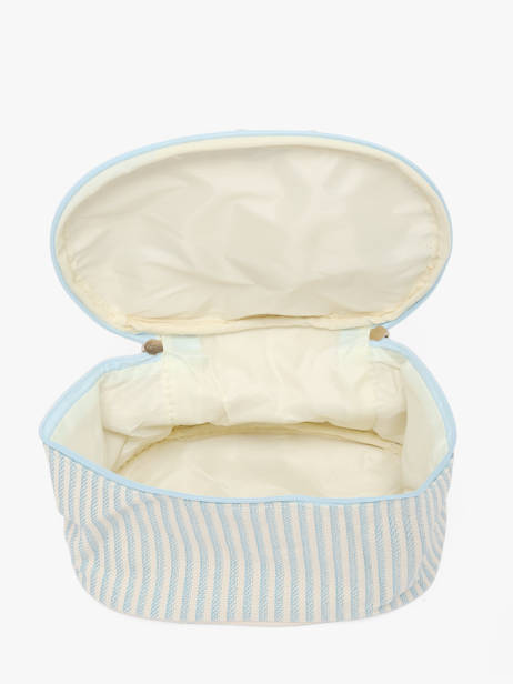 Beauty Case Miniprix Blue beauty 9072 other view 1