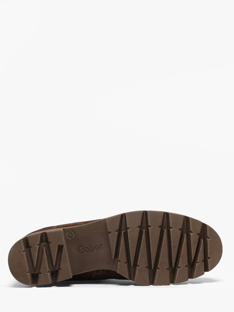 Bottines En Cuir Gabor Marron women 8 vue secondaire 4